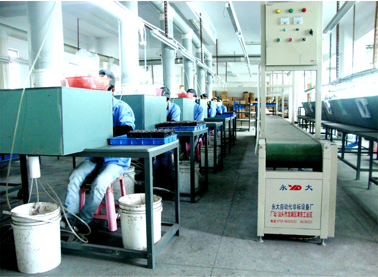 Production Environment